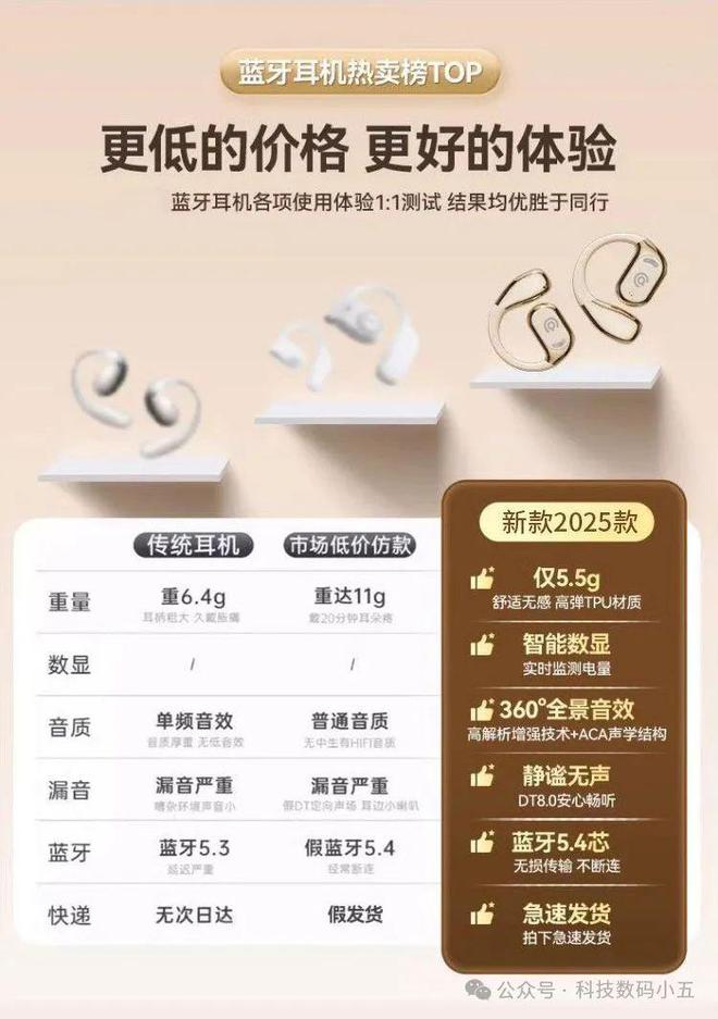 ：不入耳更舒适音质更震撼！long8登录爱国者耳机(图6)