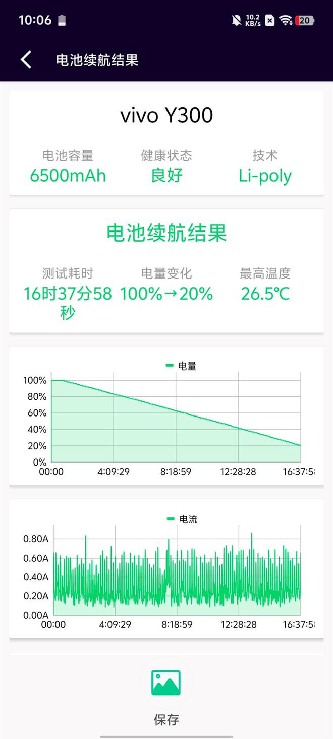 Y300全面评测：馅大皮薄嗓门大的续航神机龙8头号玩家20小时续航惊人！vivo(图10)