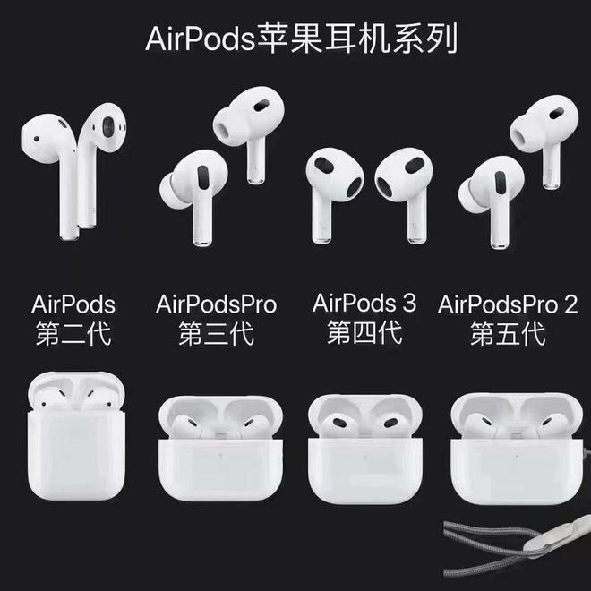 几个品牌的好用不踩雷！蓝牙耳机推荐闭眼买这(图7)