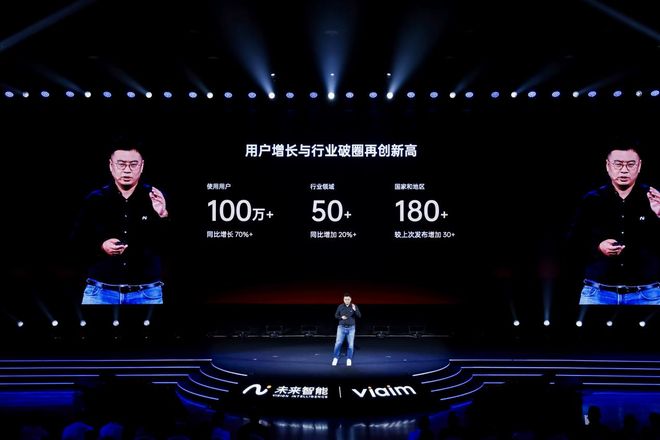 3与Air 2重新定义办公耳机的边界未来智能发布iFLYBUDS Pro(图6)